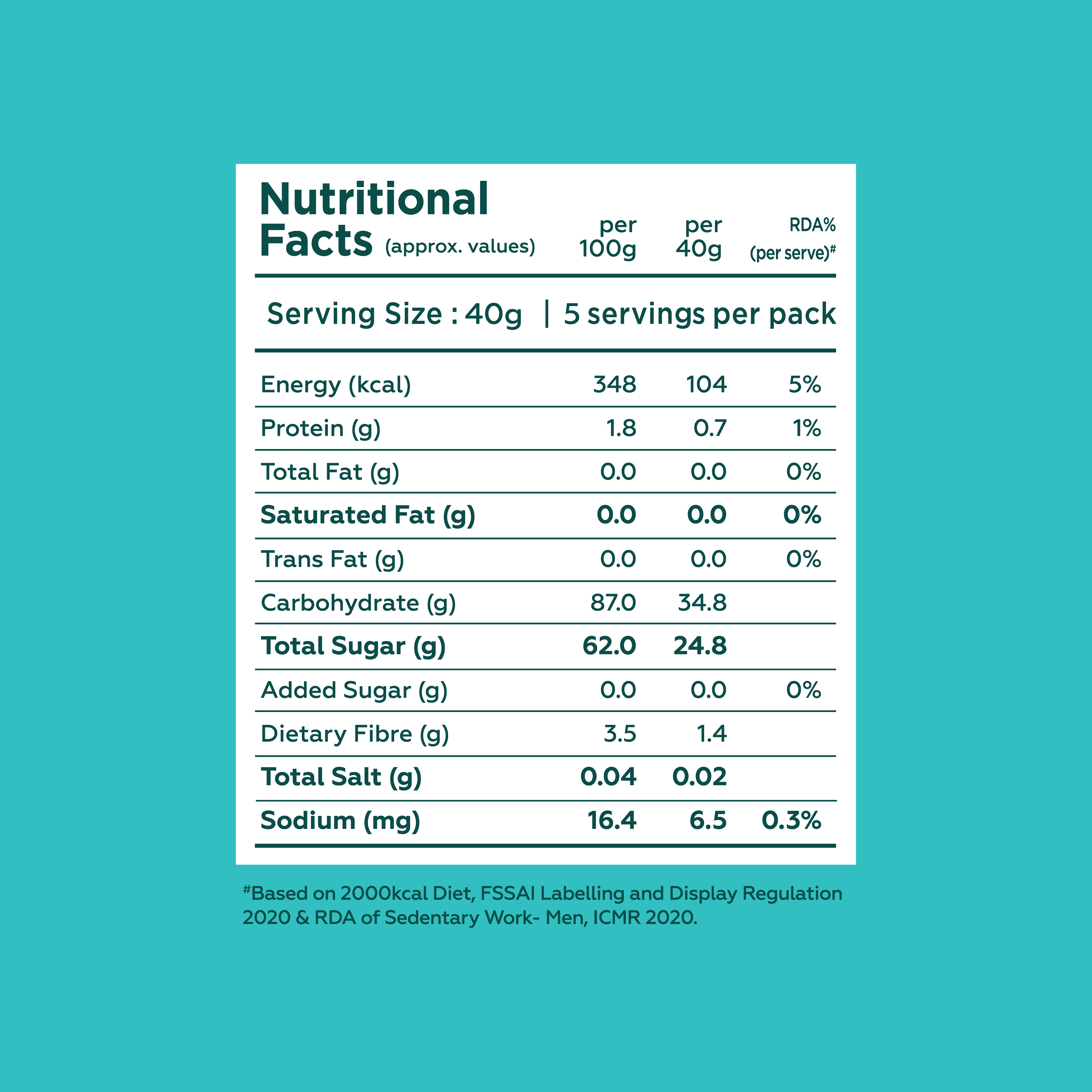 Afghani Black Raisins 200g - Image 3