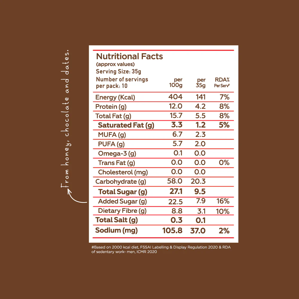 Chocolate Chunk Nut Energy Bars (Pack of 10) 350g - Image 3