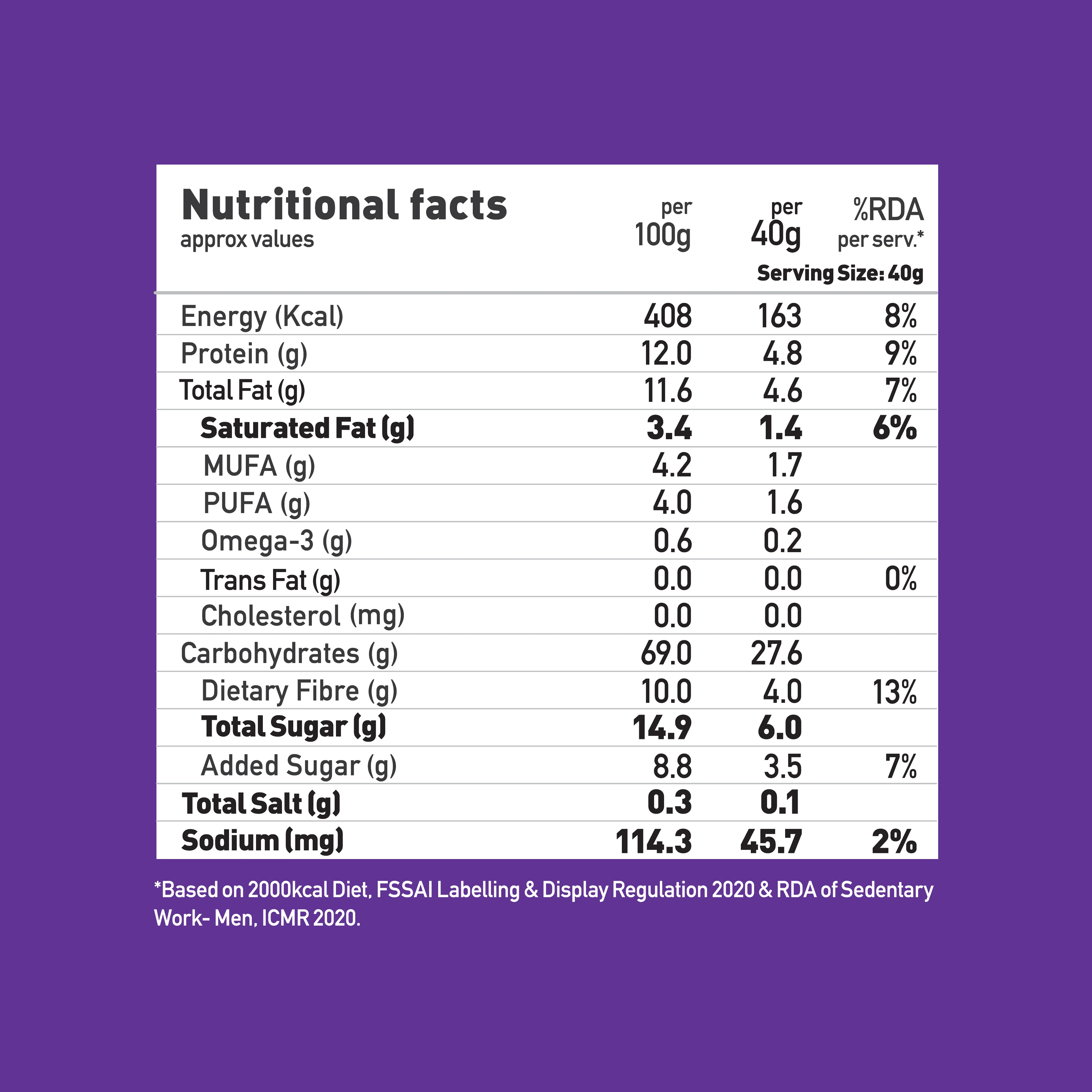Dark Chocolate & Cranberry Muesli 700g - Image 3