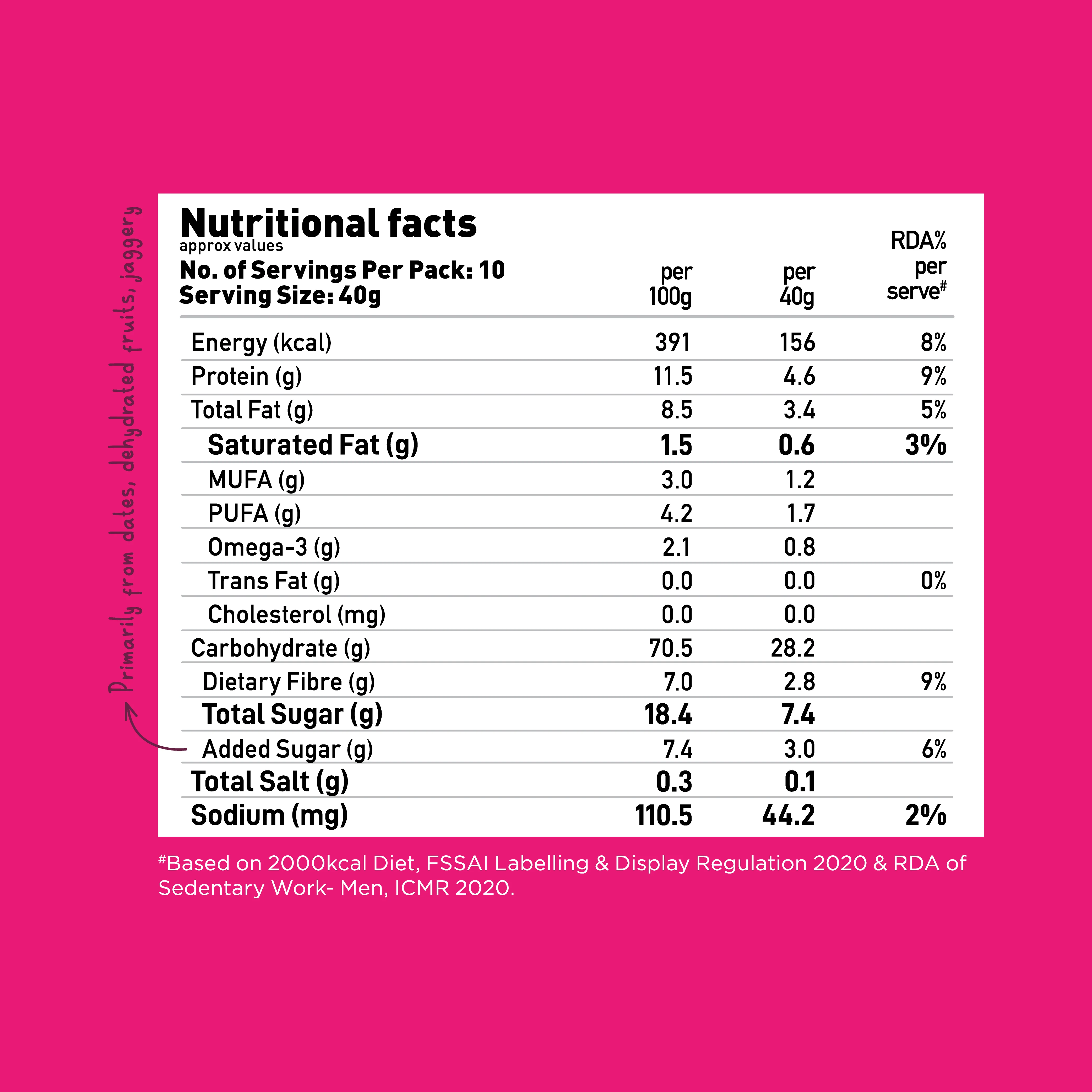 Fruits Nuts & Seeds Muesli 400g - Image 3