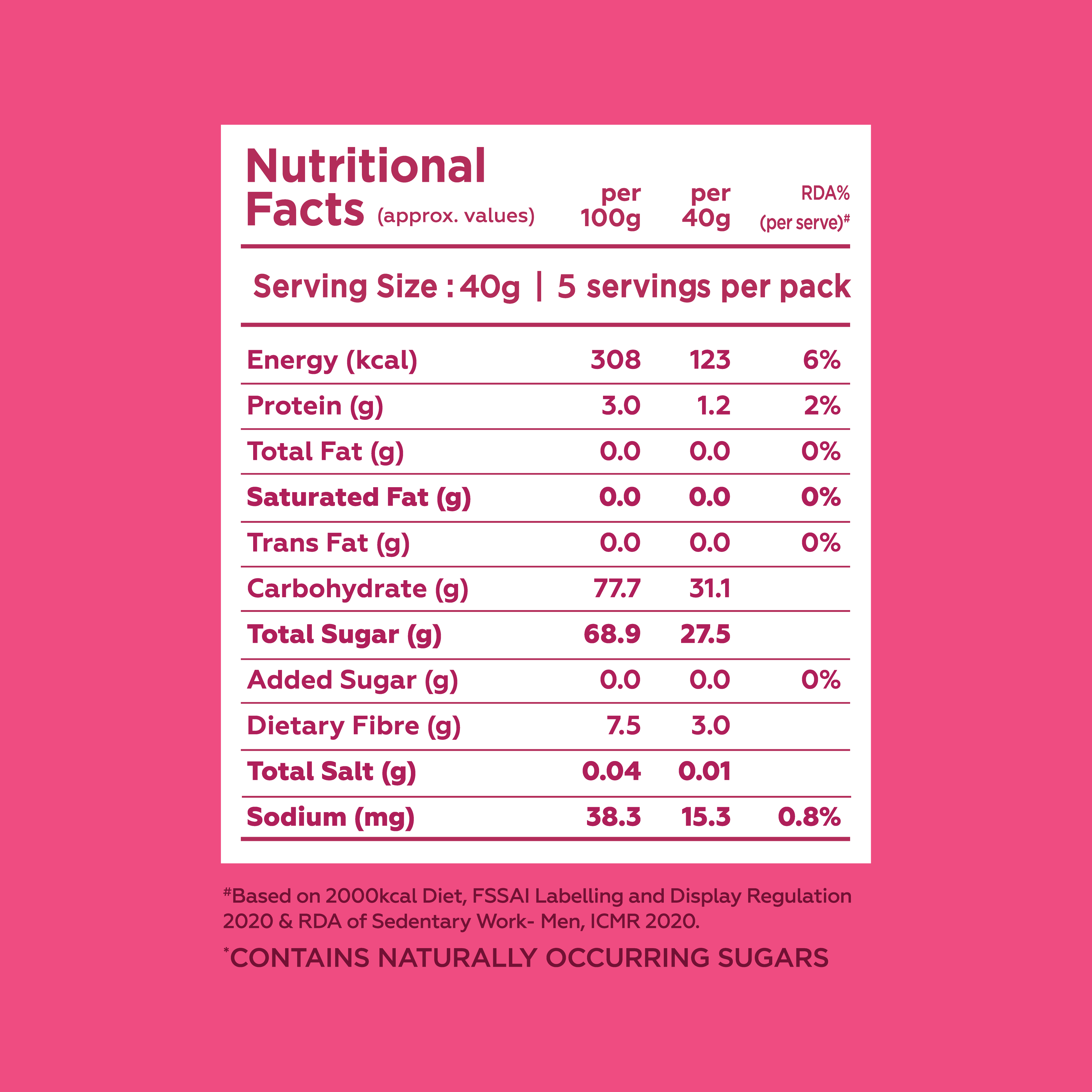 Green Raisins 200g - Image 3