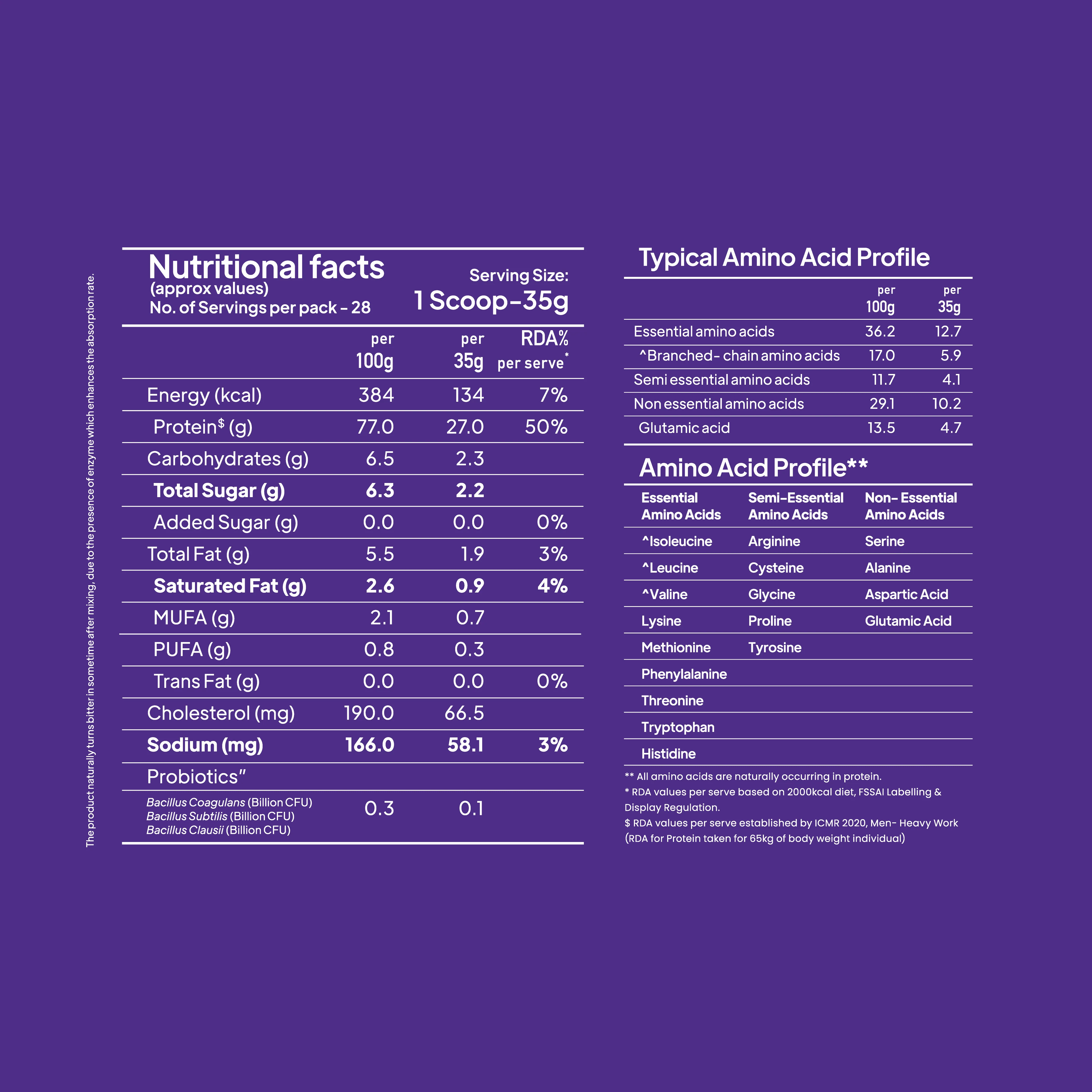 ProClean Whey Protein Concentrate 1kg - Image 6