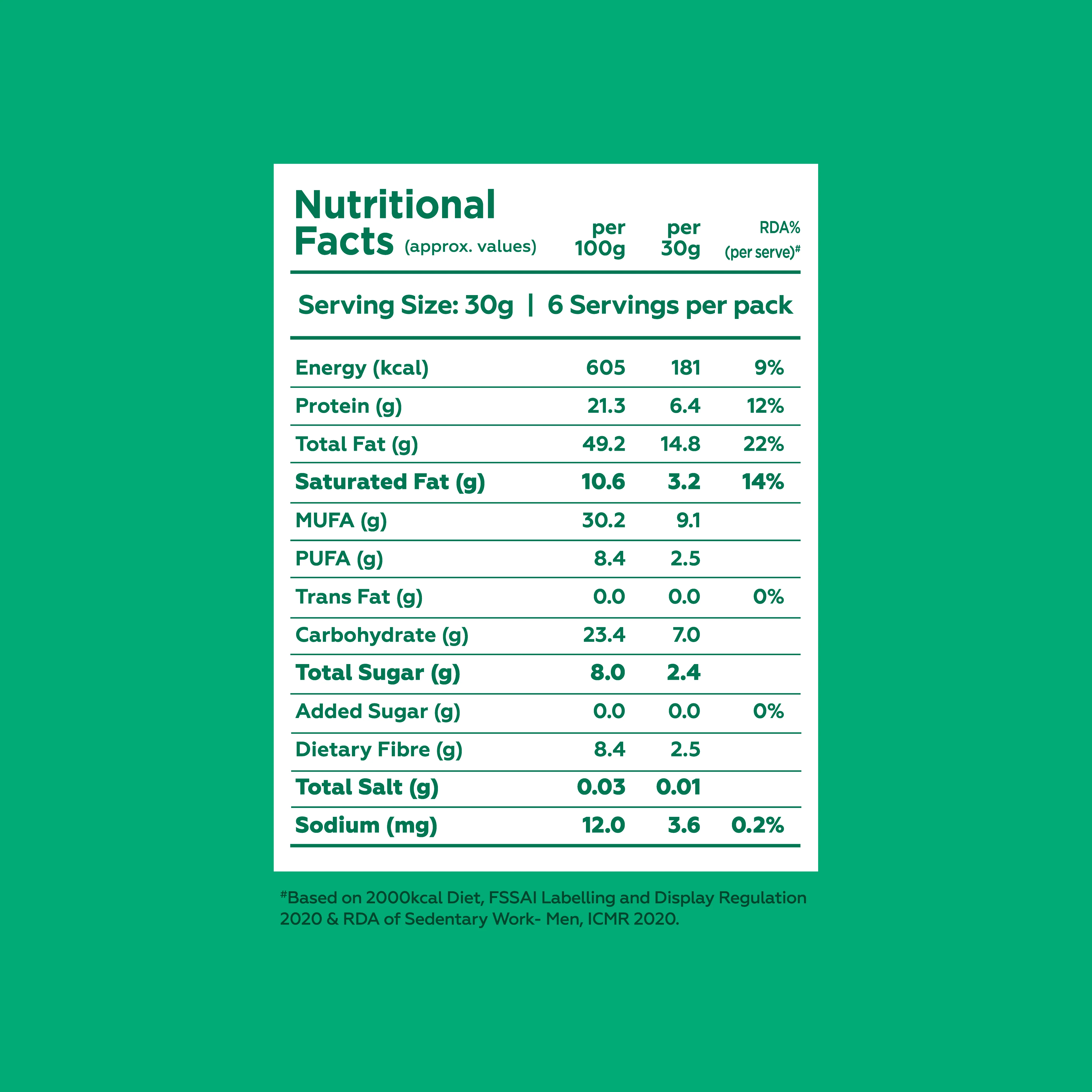 Whole Cashews 200g - Image 3